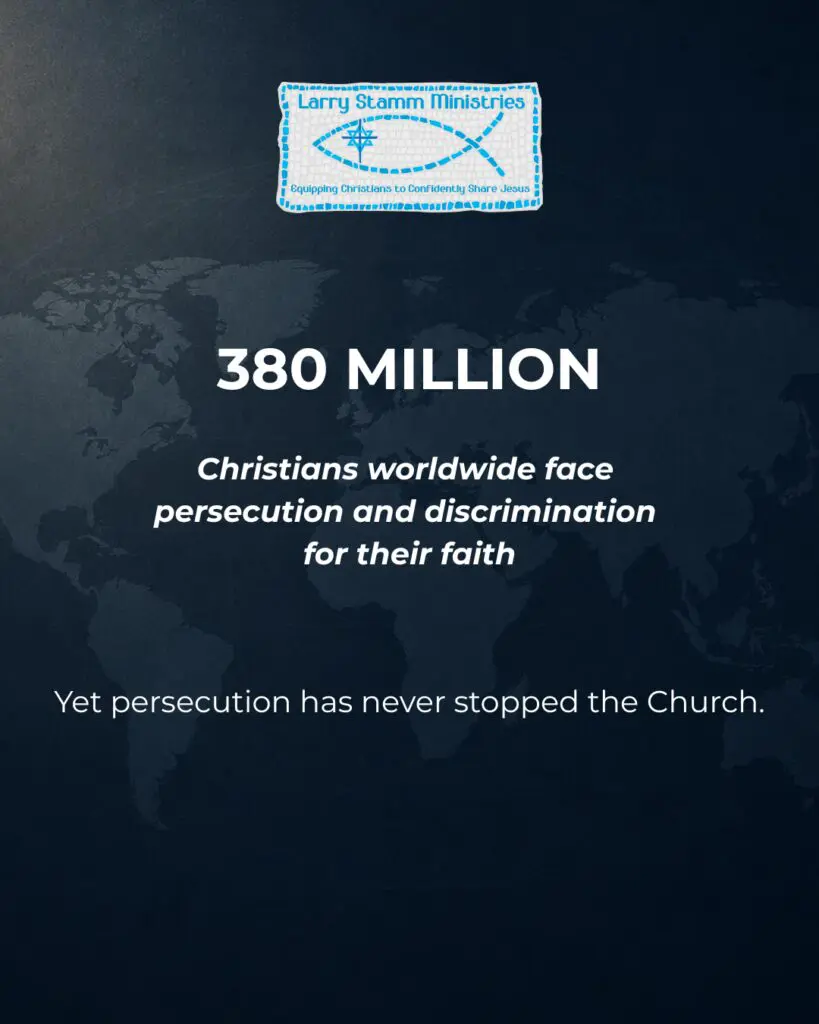 Infographic from Larry Stamm Ministries stating that 380 million Christians worldwide face persecution and discrimination for their faith, but noting that persecution has never stopped the Church